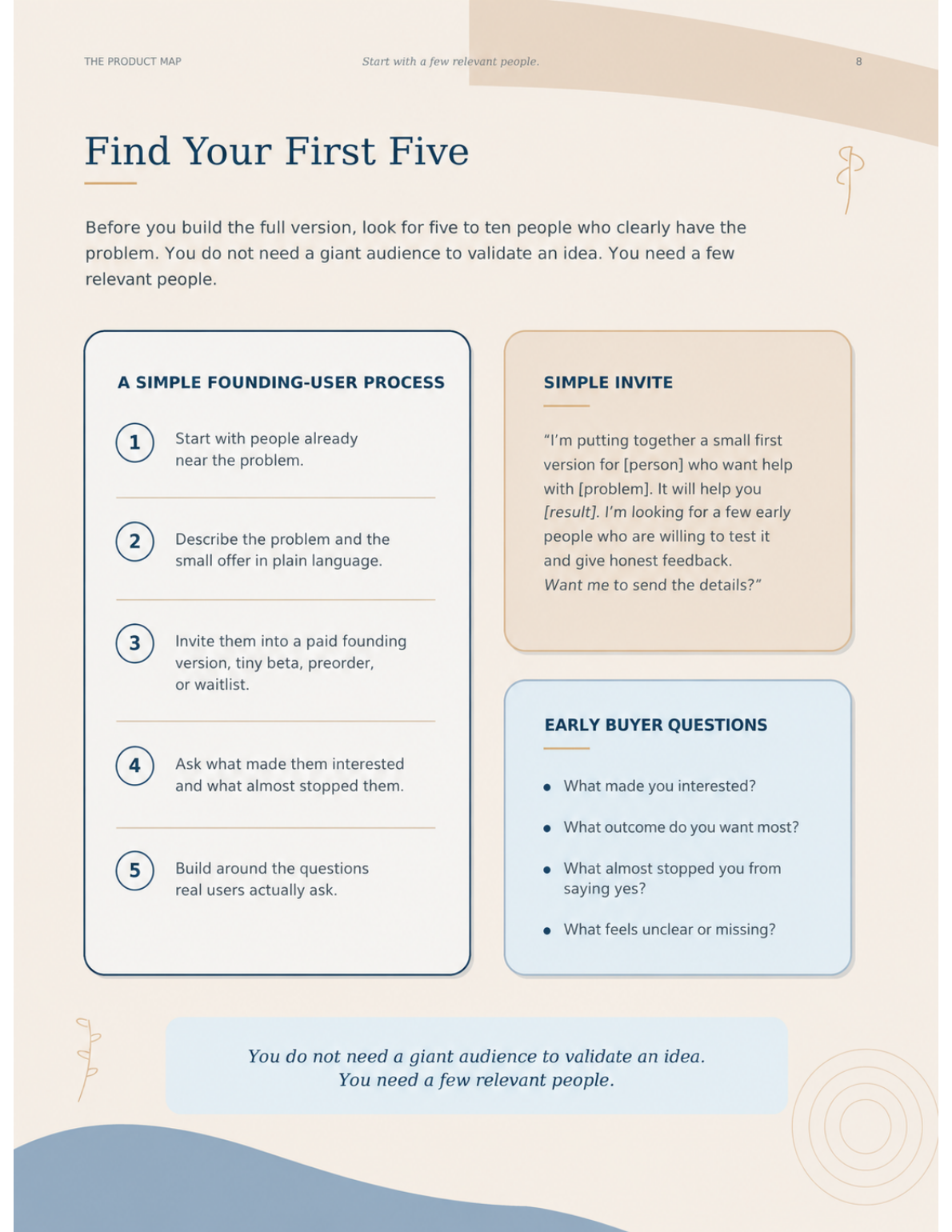 The Seven-Day Product Test workbook page